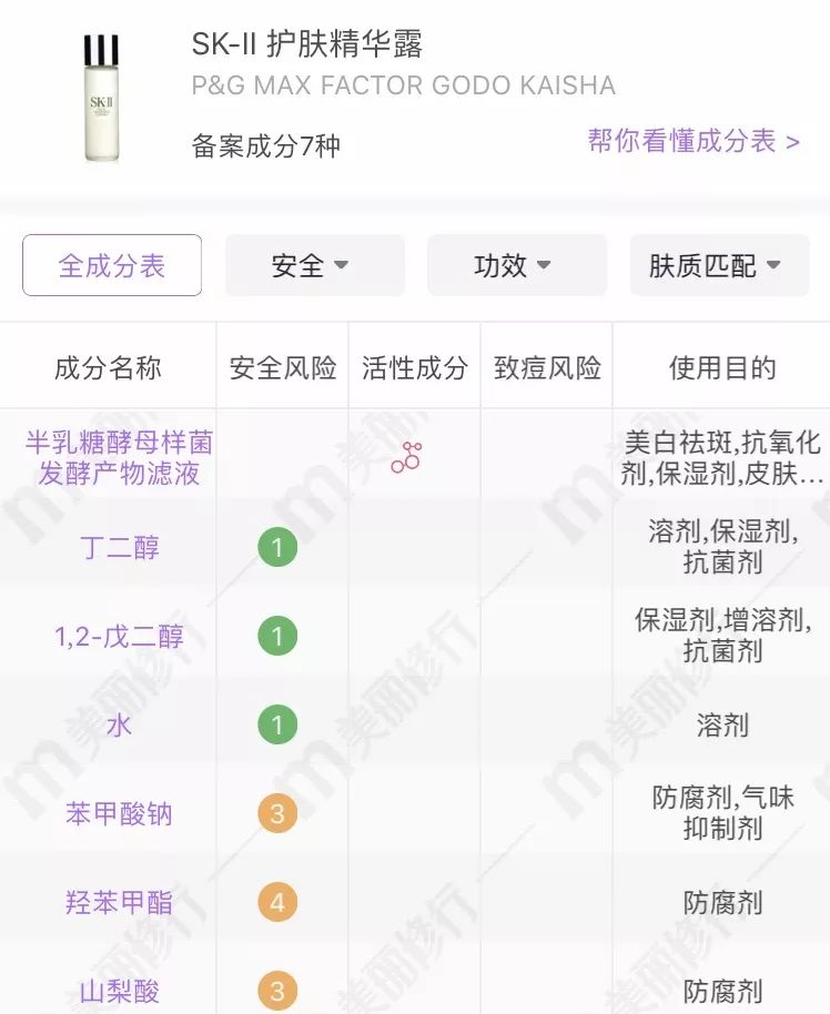 海蓝之谜神仙水兰蔻哪款高端,sk2雅诗兰黛兰蔻海蓝之谜价位