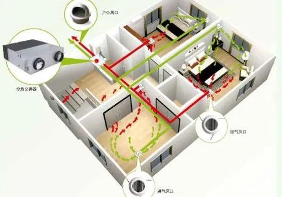 限时减免！吉大一院月子中心28天月子房直降850元