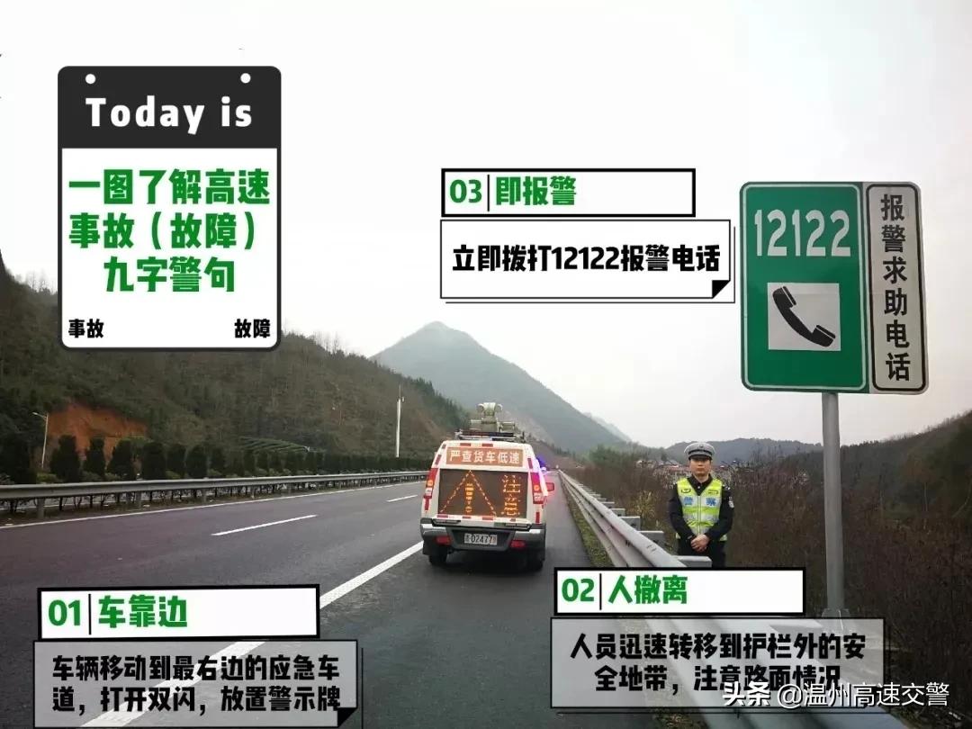 温州高速哪些路段是免费的,温州高速公路免费时间表