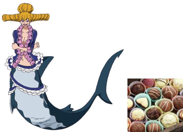 「超强整理」fandom词条边角料汇总—人物篇C（夏洛特特辑）