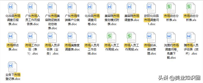 890套美业经营Excel表格模板大全汇总！（含各岗位、人力资源等）