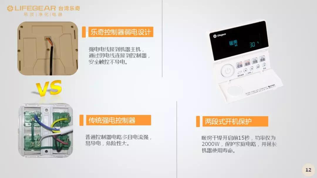 探店寻好物｜台湾乐奇：在小空间里创造出大智慧