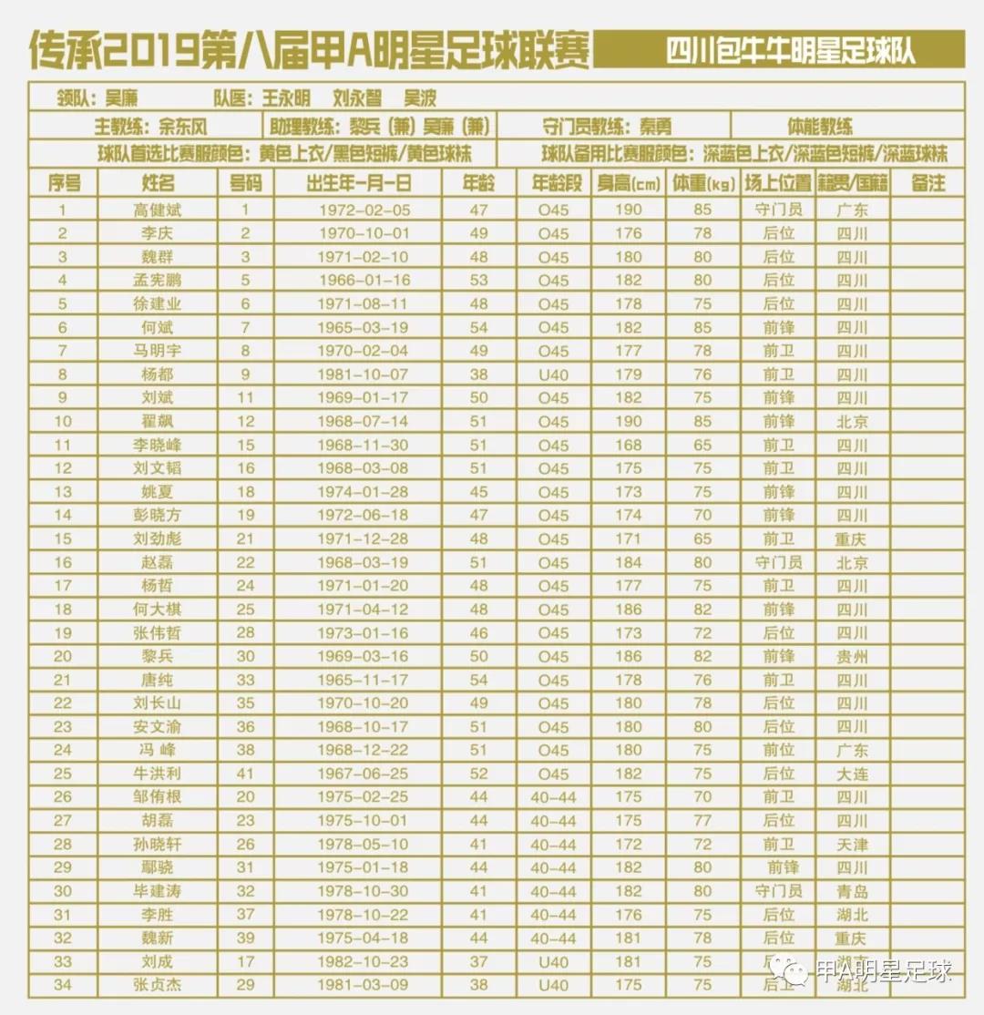 老甲联赛比赛结果,中国老甲a联赛