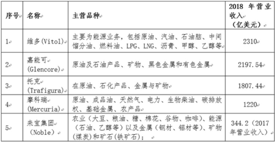 五味杂陈冷暖自知的下一句,五味杂陈冷暖自知