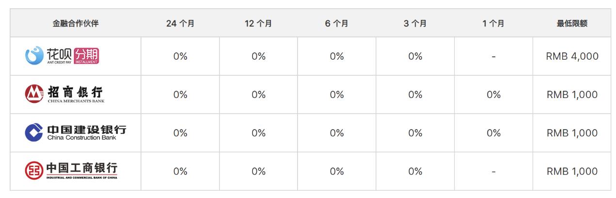 新款iphonese是不是5g,iphonese系列值得买吗