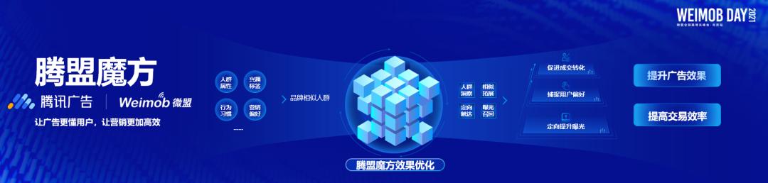 “腾盟计划2.0”如何帮助商家实现“全链路数字化增长”?