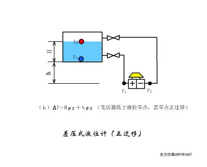 物理选修3-2传感器及其工作原理,洗衣机水位传感器三线的工作原理