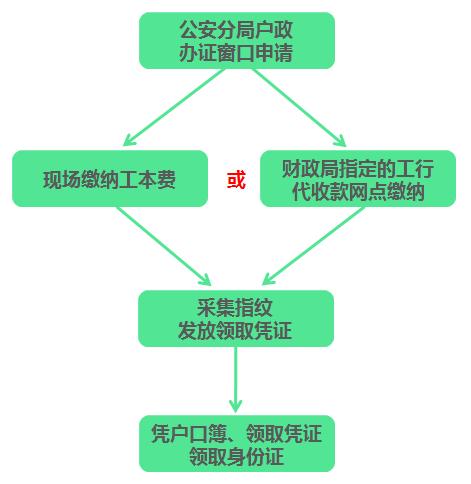 93年出生的人应该注意什么,84年出生的人有哪些趣事