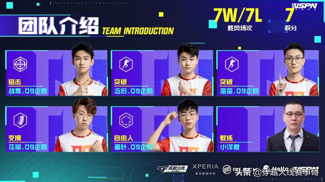 2020cfml秋季常规赛estar对战lgd,武汉estarpro对lgd最后一局