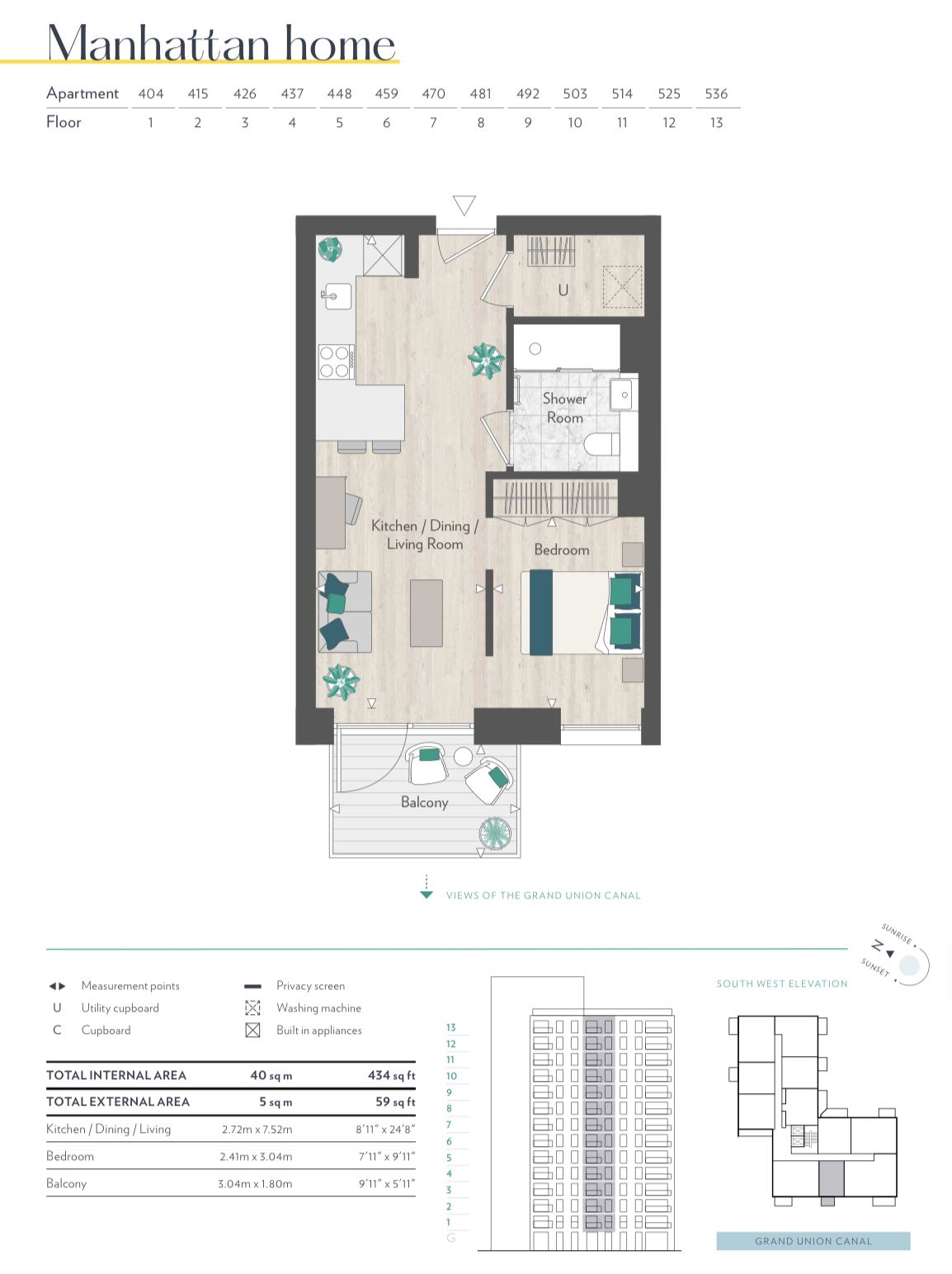 炒了这么多年的“15分钟生活圈”，说的就是伦敦的这个地方