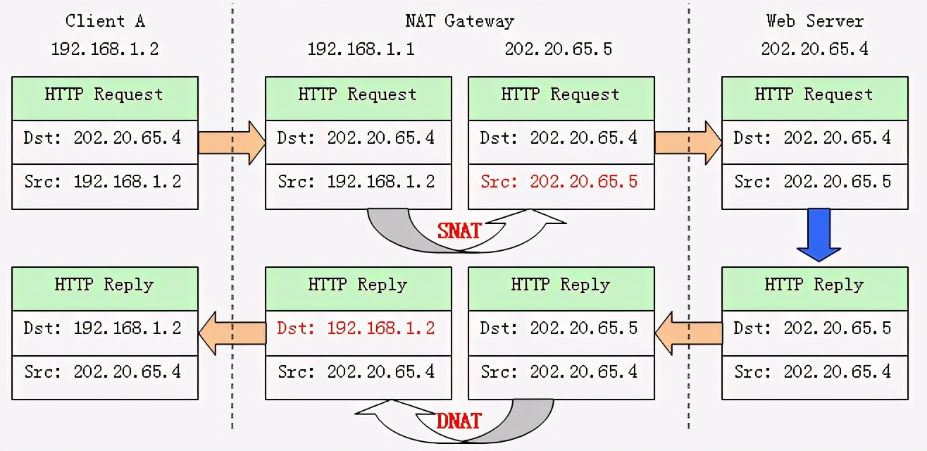 威联通453dmini支持固态硬盘吗,威联通ts-453dmini使用教程