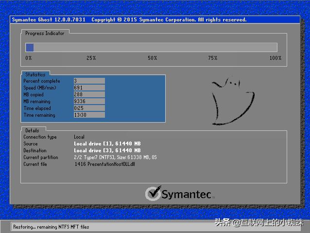 vmware虚拟机硬盘不足,vm虚拟机内存不足