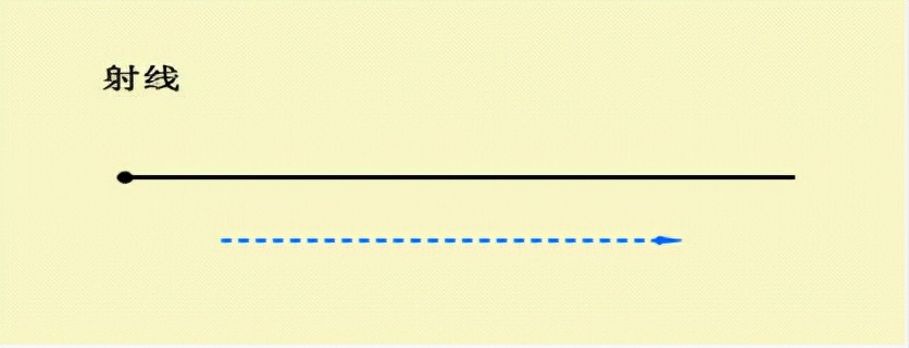 小学数学四年级下册知识点,北师大小学数学四年级下册知识点