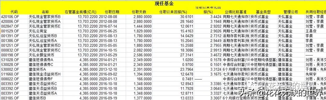 防坑必备,防坑必备是什么