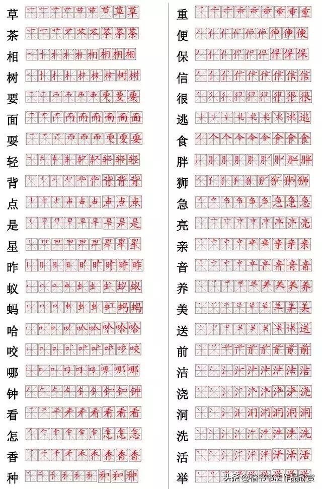 常用的300个汉字笔顺笔画演示之25,常用的300个汉字笔顺笔画演示之20