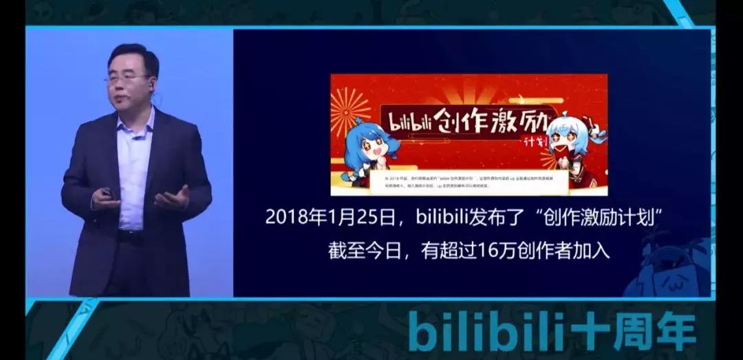 b站布局,b站发布图文