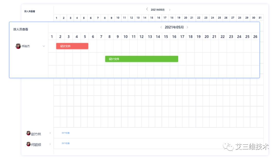 工程设计的全过程管理,设计协同管理流程图