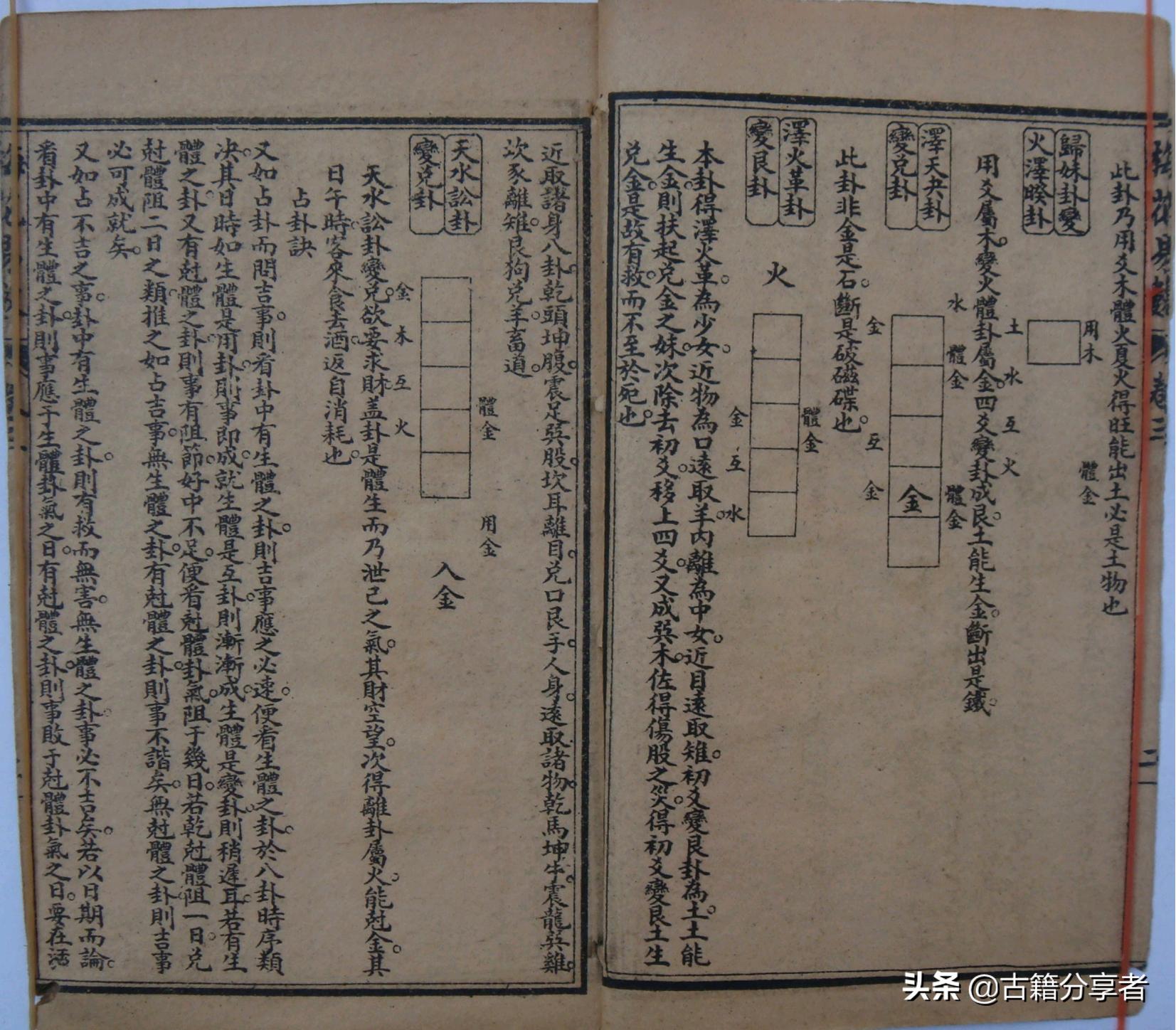 梅花易数可以占卜彩票吗,梅花易数占卜新例视频