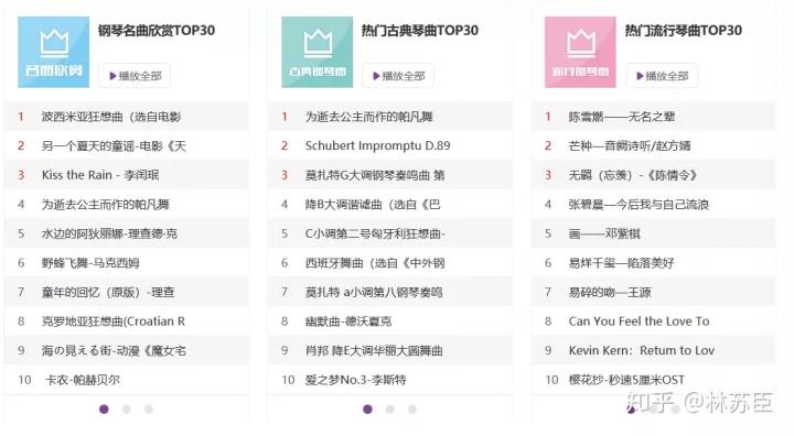 适合成年男性自学的网站,有哪些自学网站是真正免费的