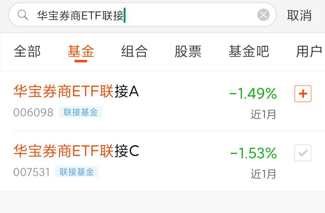同一基金的a和c收益一样的吗,同样的基金a和c有必要一起买吗