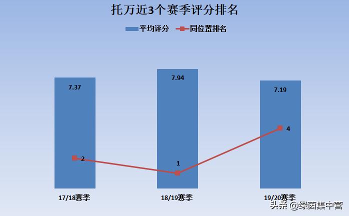 法国前锋托万资料,托万采访姆巴佩