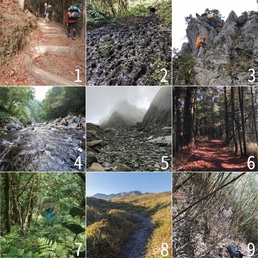 徒步登山需要带些什么,登山徒步需要准备什么药