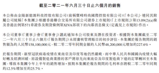 连续亏损7年的大王,连亏6年股价暴涨