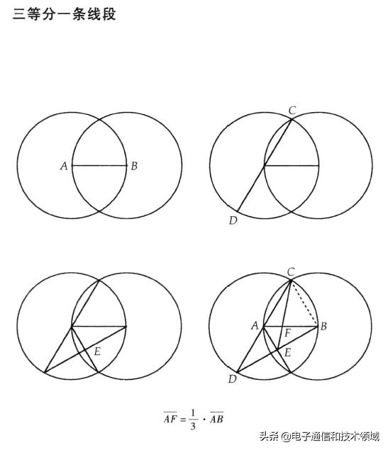 数学写真集读后感,数学写真