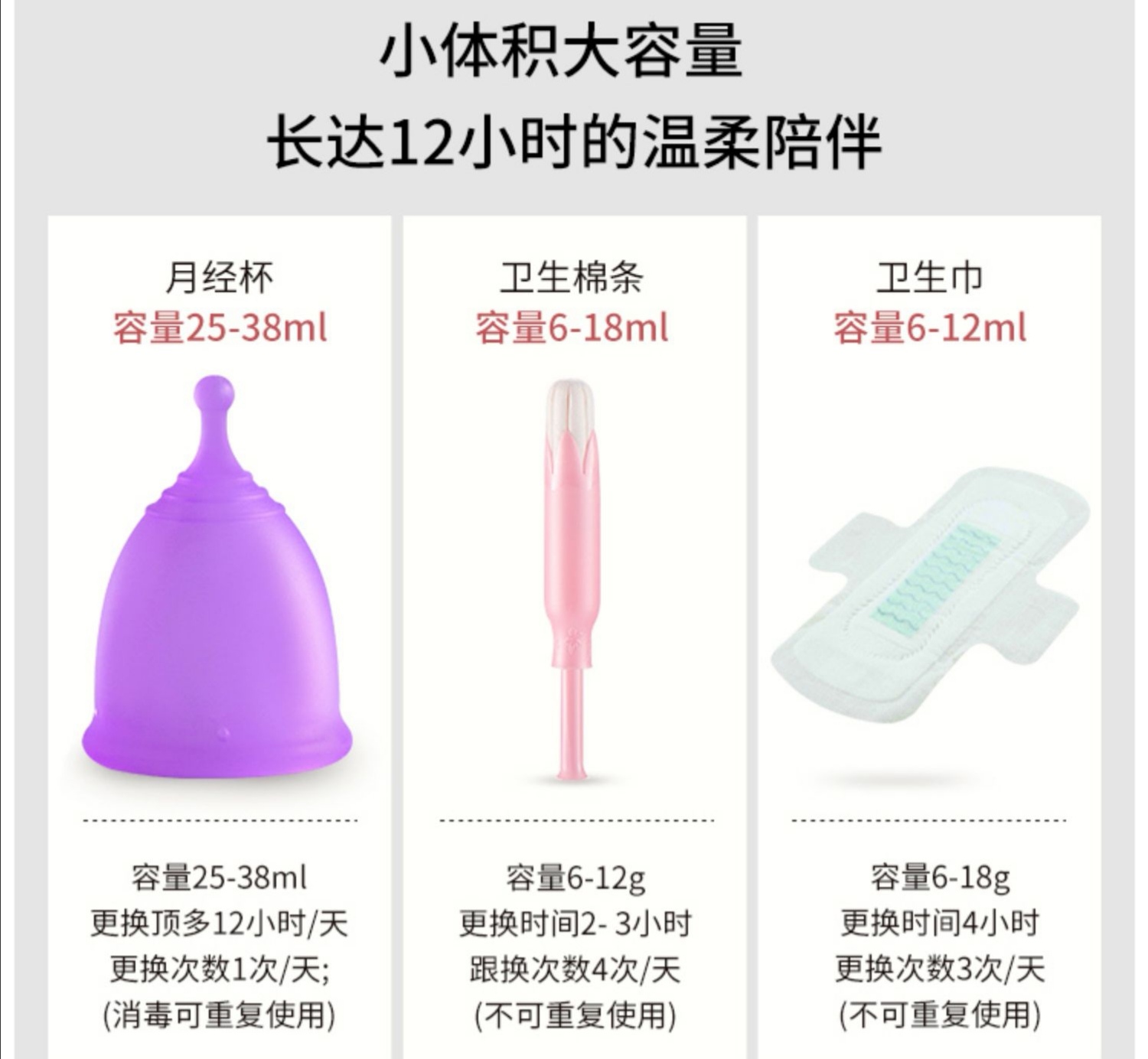 不用姨妈巾的后果,大姨妈来了又没戴姨妈巾怎么解决