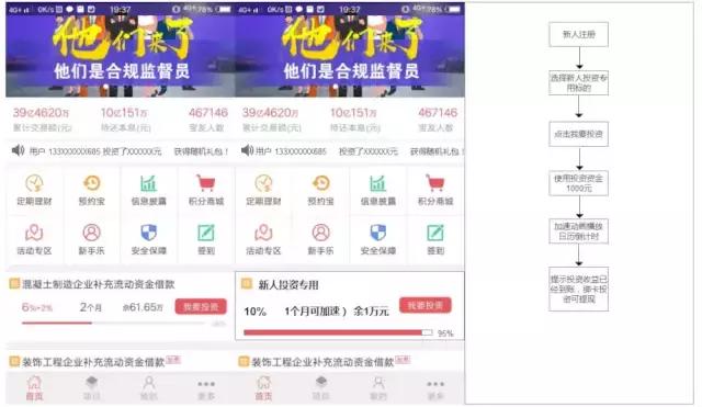 游戏设计与运用的4个思路,游戏设计与技巧