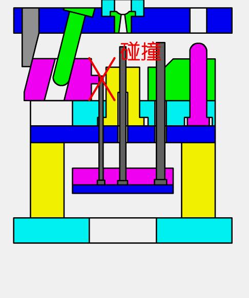 工业之母模具是怎么用的,模具工业之母讲解视频