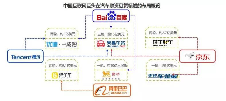 弹个车,小镇青年新长征路上的“快手”