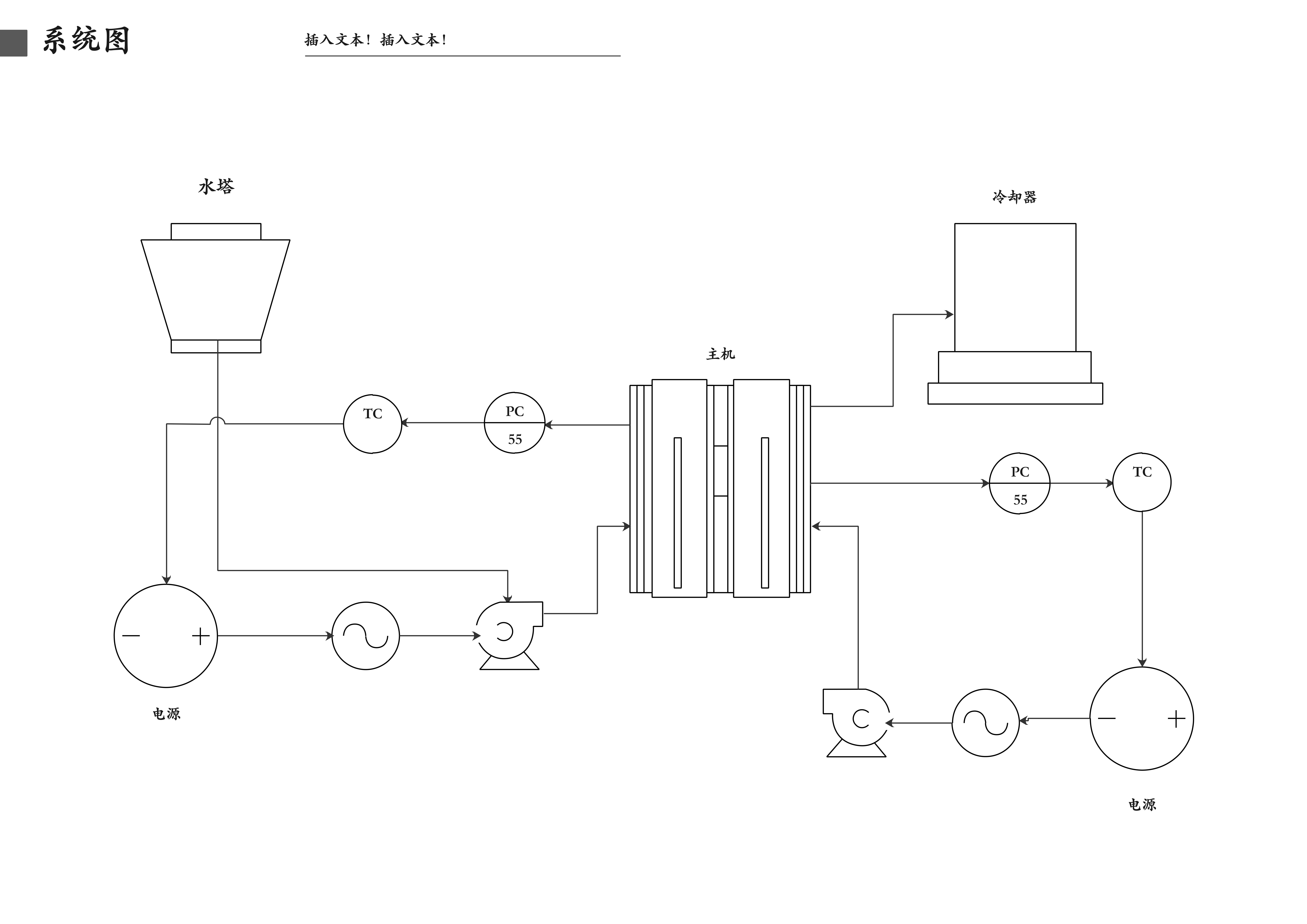 系统基本功能图用什么软件画好,系统画图软件教程