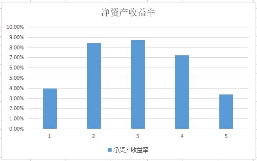 中伟三元和格林美,格林美中伟华友钴业需求比较