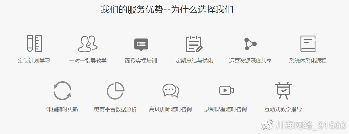 网上开店什么流程可以没有风险呢,你知道怎么在网上开店吗