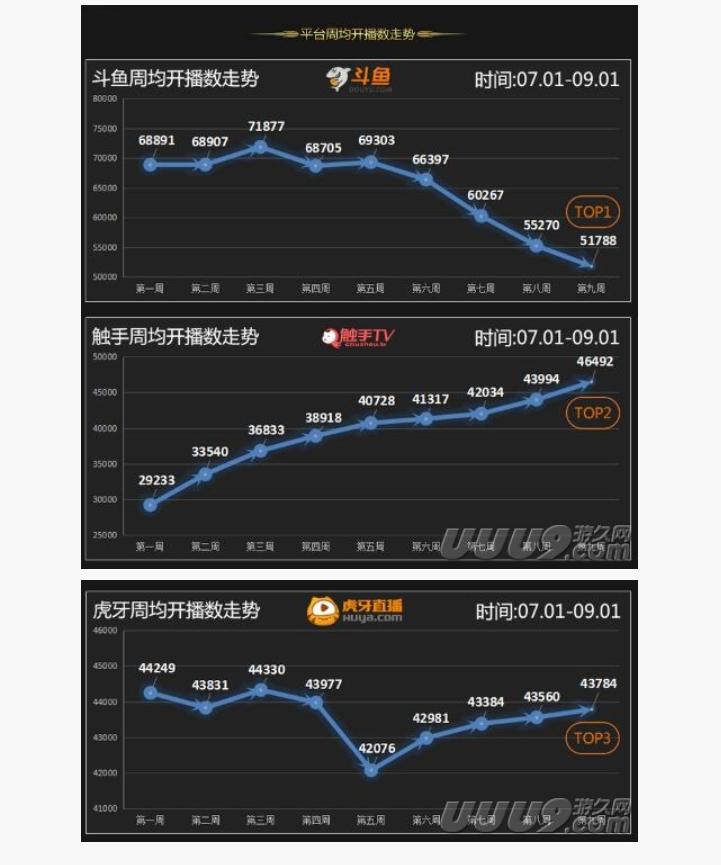 触手倒闭剑仙去哪里直播了,剑仙触手倒闭后在哪直播