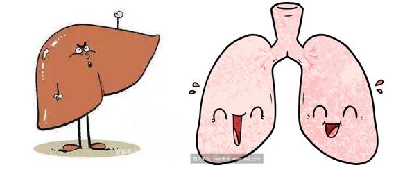 焦虑引起过敏,焦虑性过敏怎么办