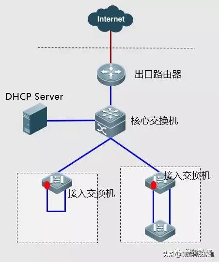 常见的网络故障及其解决方法,wifi显示已停用网络故障怎么处理