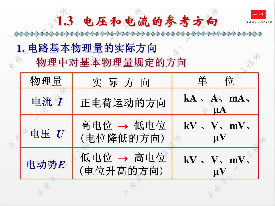 电工电子如何入门,电子电工入门怎么看电路图