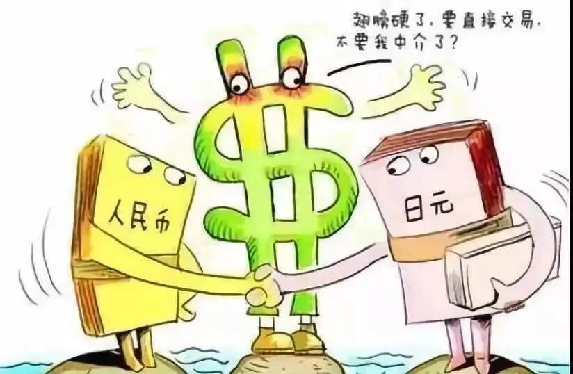 外汇是什么,外汇真正盈利的方法是什么