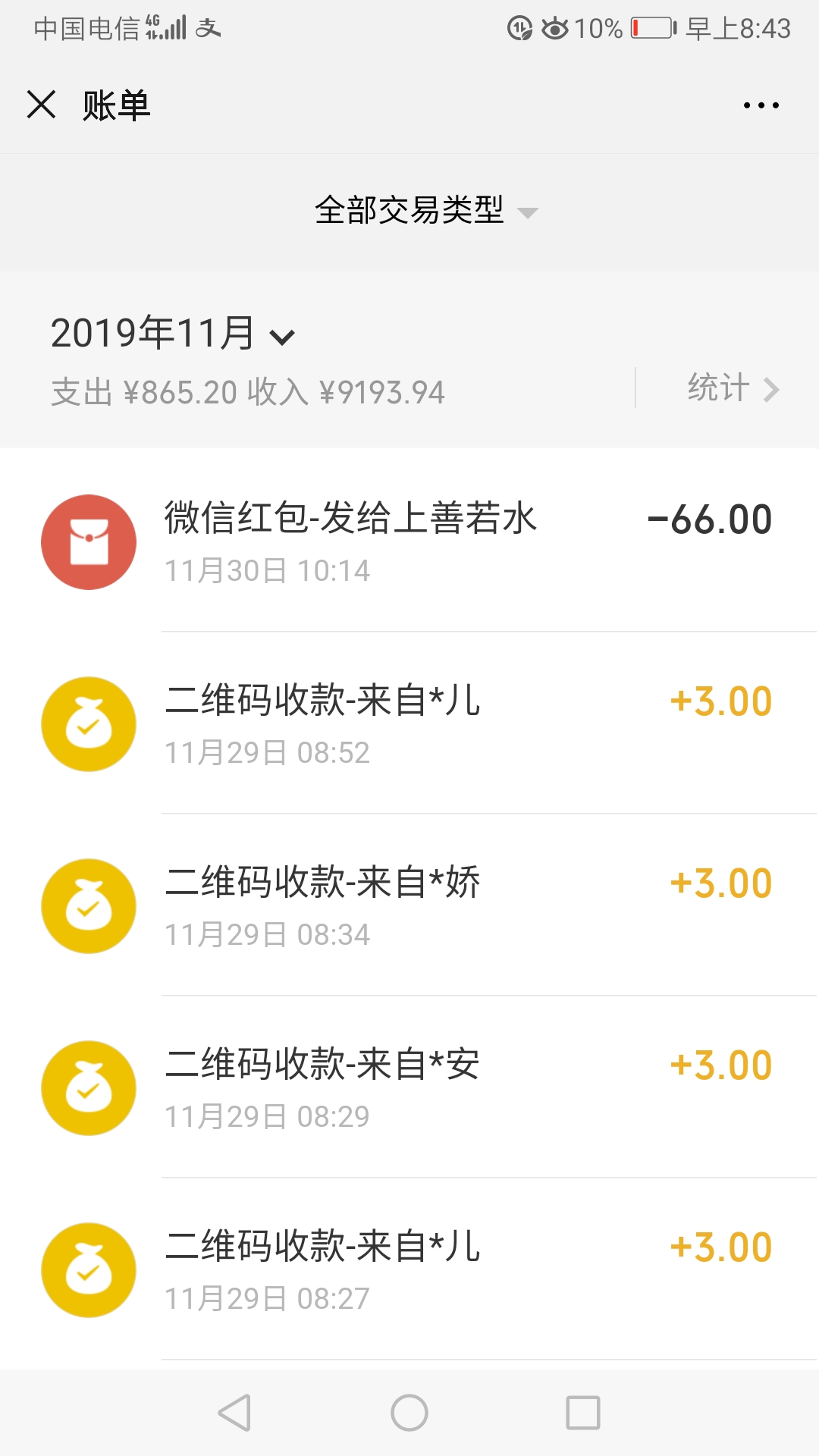 一个人摆摊卖粥经历,摆摊卖粥的真实现状