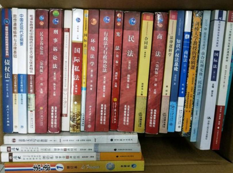 考研最无前途的十个专业,十大考研最有出路的专业