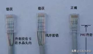 视频监控系统施工六大注意事项,完整版视频监控系统管理制度