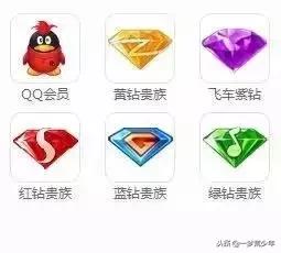 年轻人,你的QQ还有用吗?