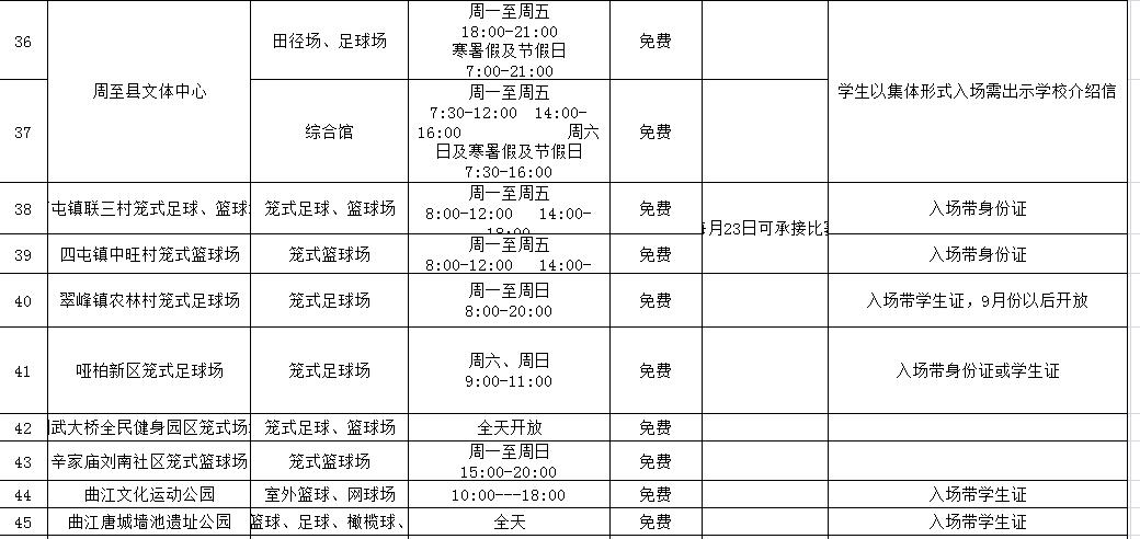 体育动起来,重磅大型体育场馆或免费开放