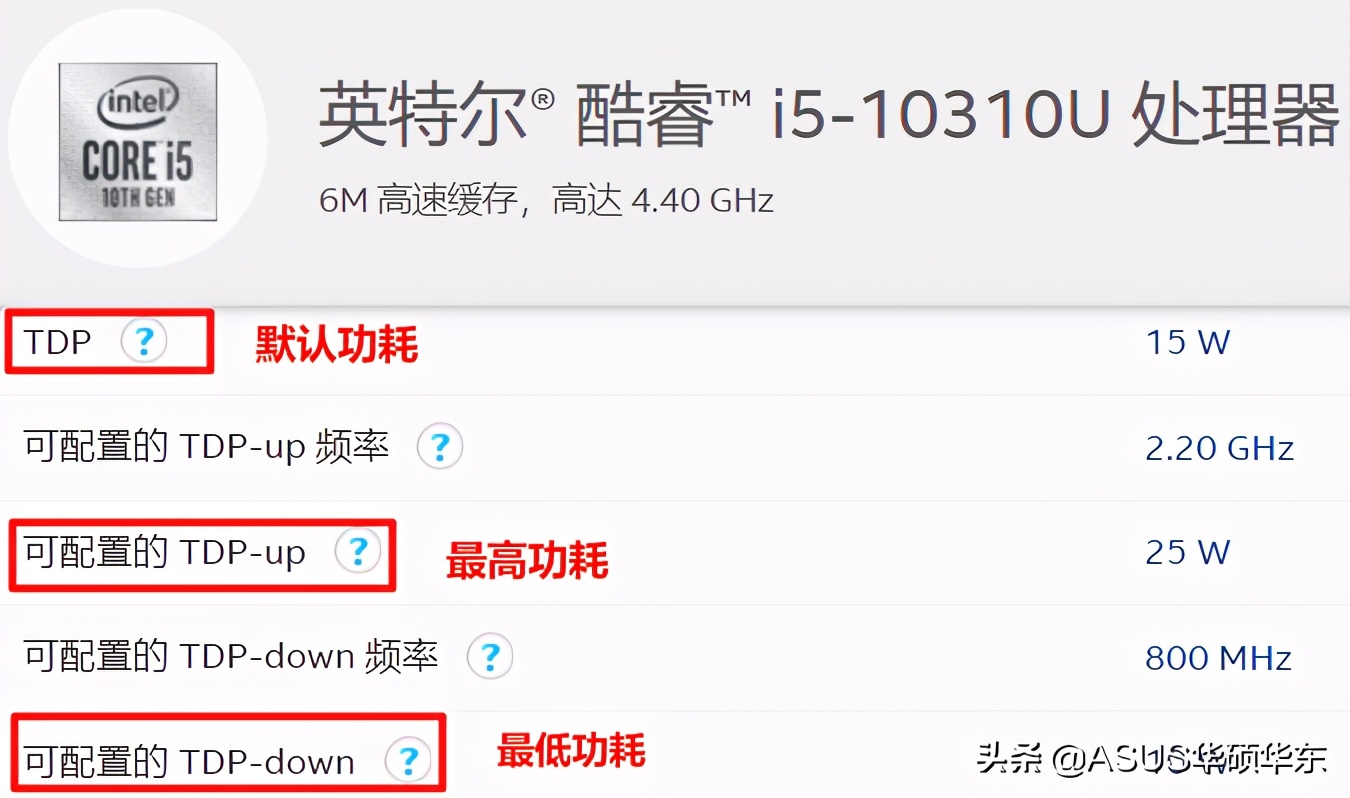 想要提升电脑性能，并延长使用寿命？这样设置就够了
