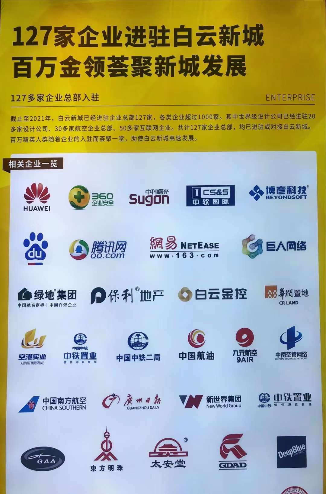 广州地铁上盖项目,广州地铁上盖楼盘