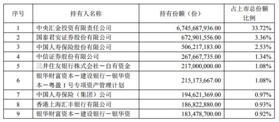 越跌越买哪个行业,越跌越买的盈利模式