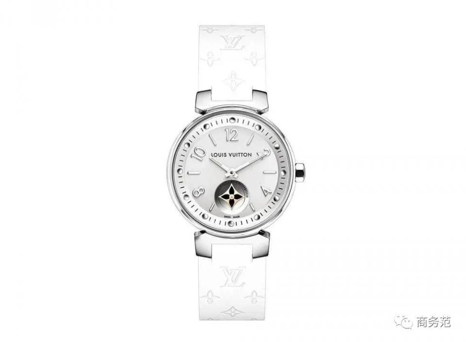 2万预算买什么表,2万预算买什么二手女表