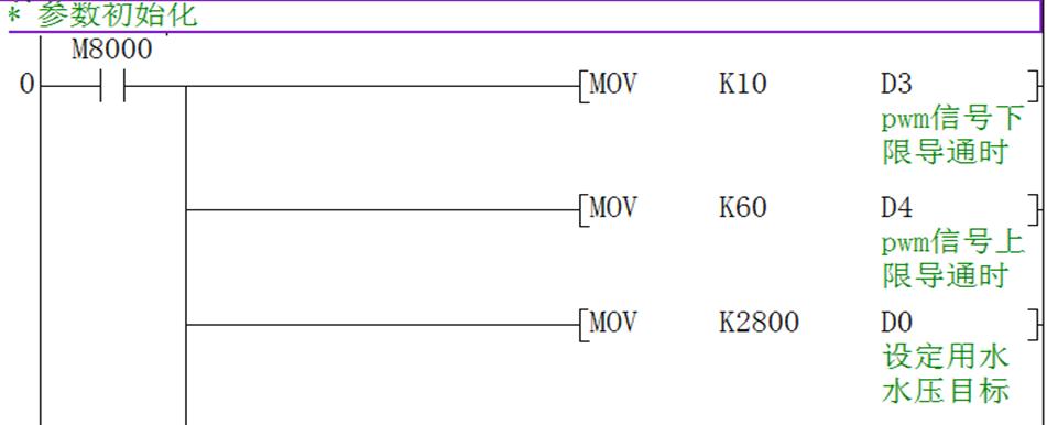 小区多层住宅水压不够由谁来解决,小区高层楼顶水压不足解决方案